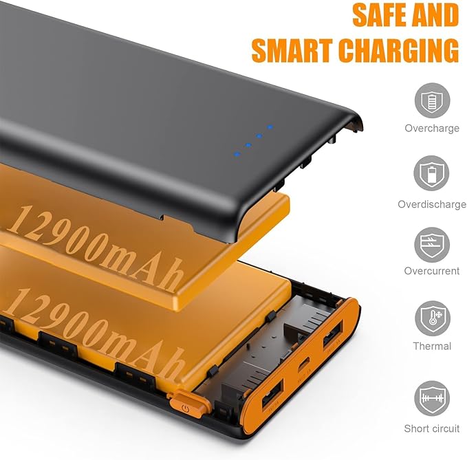Portable Charger Power Bank 26800mah,Ultra-High Capacity Safer External Cell Phone Battery Pack,2 USB Output High Speed Charging Power bank Compatible with iPhone 15/14/13/12 Samsung Android LG-Orange