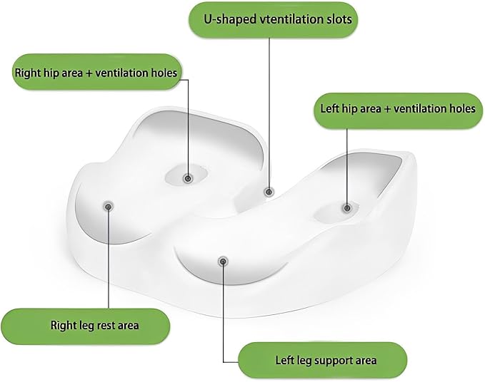 Seat Cushion, Seat Cushion for Sit Bone and Back Pain Relief, Butt, Tailbone, Hip, Hamstring, Posture Support - Memory Foam Comfort Ischial Tuberosity Pillow(Black)