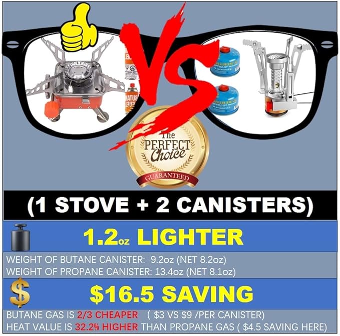 Camping Stove, Backpacking Stove, Foldable, Portable, Lightweight, Piezo Ignition, Single Burner Adjustable, Premium Mini Powerful and Stable Camp Stove for Hiking Picnic, 1+2+1+1pcs