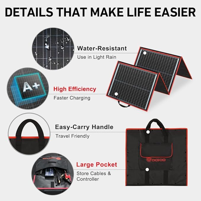 DOKIO 150W Portable Foldable Solar Panel Kit, Compact 21x20in Design 7.3lb with Standalone Controller and USB, Monocrystalline Charger for 12V Batteries, Power Stations, RV Camping Emergency Use