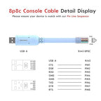 USB Cisco Console Cable, USB to RJ45 Console Cable Compatible with Routers/Switch/Windows 7, 8,10 (12ft)