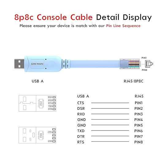 USB Console Cable,USB to RJ45 Console Cable for Cisco Routers/AP Router/Switch Windows, Mac, Linux(1.8m,50pack)