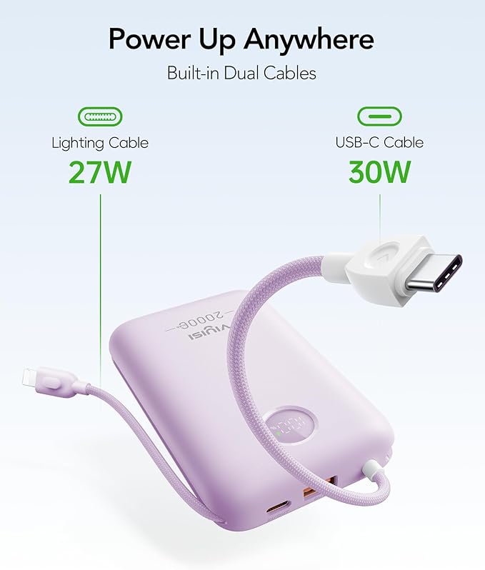 Portable Charger 20000mAh 30W Fast Charging, Power Bank with Built-in Cables & LED Display, USB C Battery Pack for iPhone 16/15/14, Samsung, iPad and Android Phones, Ideal for Travel -Purple