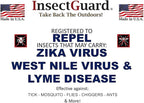 Permethrin Treated Repels Tick Mosquitoes Flies Chiggers & More Insect Repellent Lower Packages