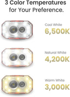 Claymore HEADY+ Tan Rechargeable Wearable Light – 600 Lumens HeadlampMode 6 Light Mode 90° Adjustable Beam IP54 Water-Resistant USB-C Rechargeable Up to 70 Hrs Runtime for Camping, Running, Outdoor