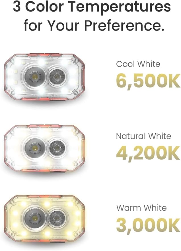 Claymore HEADY+ Tan Rechargeable Wearable Light – 600 Lumens HeadlampMode 6 Light Mode 90° Adjustable Beam IP54 Water-Resistant USB-C Rechargeable Up to 70 Hrs Runtime for Camping, Running, Outdoor