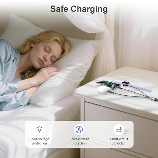 2025 Upgraded 3 in 2 Travel Charger for Apple Watch & iPhone - USB C/Magnetic Wireless Fast Charging Cable, Compatible with iWatch Ultra 2/SE/10-1, iPhone 16/15, Galaxy S24 (Portable 6FT)