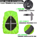 Joy Walker Waterproof Backpack Rain Cover, 12000mm Ultra-Waterproof, Upgraded Ultra-Strong Multilayers, Antislip Buckle Strap