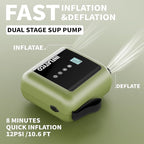 Portable Paddle Board Pump Electric Sup Air Pump, Battery Powered High Pressure Inflator with Cordless & Corded Mode for Inflatable Standup Paddleboard Kayak Tent Boat Dinghy Raft