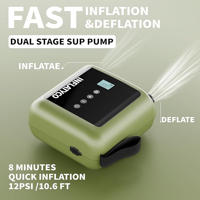 Portable Paddle Board Pump Electric Sup Air Pump, Battery Powered High Pressure Inflator with Cordless & Corded Mode for Inflatable Standup Paddleboard Kayak Tent Boat Dinghy Raft