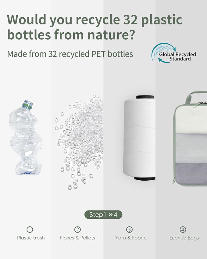 ECOHUB 6 Set Compression Packing Cubes, Lightweight Vacation Travel Essentials, Durable Travel Accessories for Suitcase Carry On Luggage Organizer Bags Set with YKK Zippers Shoe Bag, Green