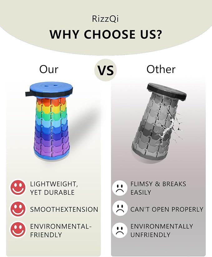 Upgraded Collapsible hickened Portable Camping Stool with Adjustable Height and Retractable for Fishing, Hiking, BBQ, Concert Party, Outdoor (Rainbow Blue)