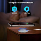 Magnetic Wireless Charger 6FT 15W Apple MagSafe Charger Fast Charging Pad & USB C Chargers Block,Quick Wireless Mag-Safe Chargers for iPhone 16 ProMax/16 Pro/16e/15 ProMax/15 Plus/14/13/12/AirPods 3/2