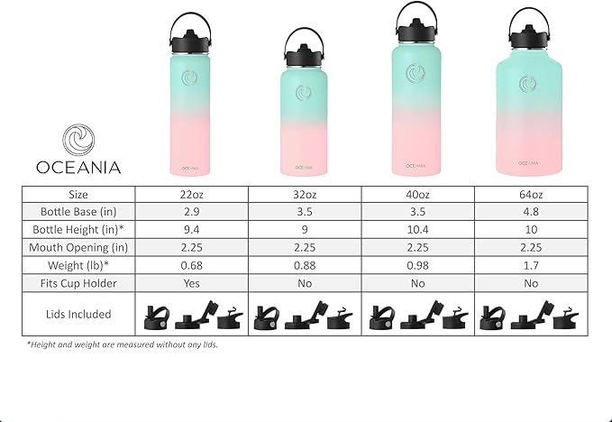 Oceania Flask 40oz Stainless Steel Water Bottle | Modern, Leakproof, Hydro BPA-Free, Insulated Water Bottle with 3 Lids, 3 Straws & 2 Straw Cleaning Brushes | Simple Camping & Hiking Water Bottles