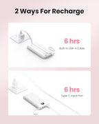 Portable Charger Compatible with iPhone 17, 10000mAh Slim Power Bank with Built-in Cables, External Battery Pack 5 Outputs 2 Inputs LED Display Compatible with iPhone/Android & More (White)