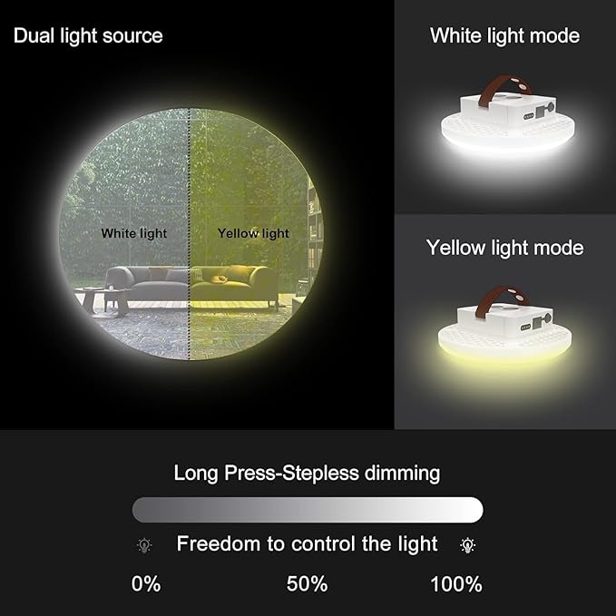 Tent Light Rechargeable Hanging Flashlight Ultra Bright Led Camping Lantern with Waterproof Portable Tent Lamp for Camping Emergency Usage(Infinite Dimming-Remote)