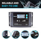 Renogy 200W 12V Portable Solar Panels Suitcase with Waterproof 20A Charge Controller, Foldable 200 Watt Solar Panel W/ Adjustable Kickstand, Solar Charger for Power Station, RV, Camping, SUV, Off Grid