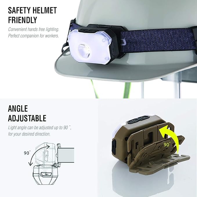 Claymore HEADY2 Black Rechargeable Wearable Light – 350 Lumens Headlamp 3 Light Modes USB-C Rechargeable IP54 Water-Resistant Up to 40 Hrs Runtime for Camping, Running, Outdoor