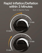 CHILLSUN Air Mattress Full with Built in Pump, 18" Raised Comfort Blow up Mattress, Inflatable Mattress colchon inflable, Upgraded Flocked Top Air Bed with Storage Bag for Home, Camping & Guests