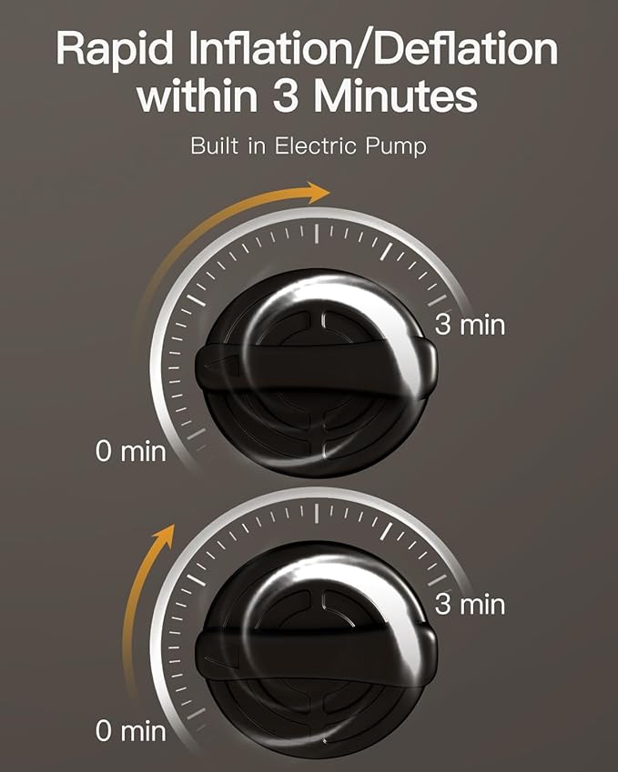 CHILLSUN Air Mattress Queen With Built in Pump - Upgraded Blow Up Bed,2 Mins Quick Self Inflatable and Deflate, 18"/650lbs Max, Strong Support, Flocked Top, Puncture Resistant, for Camping,Home,Guests