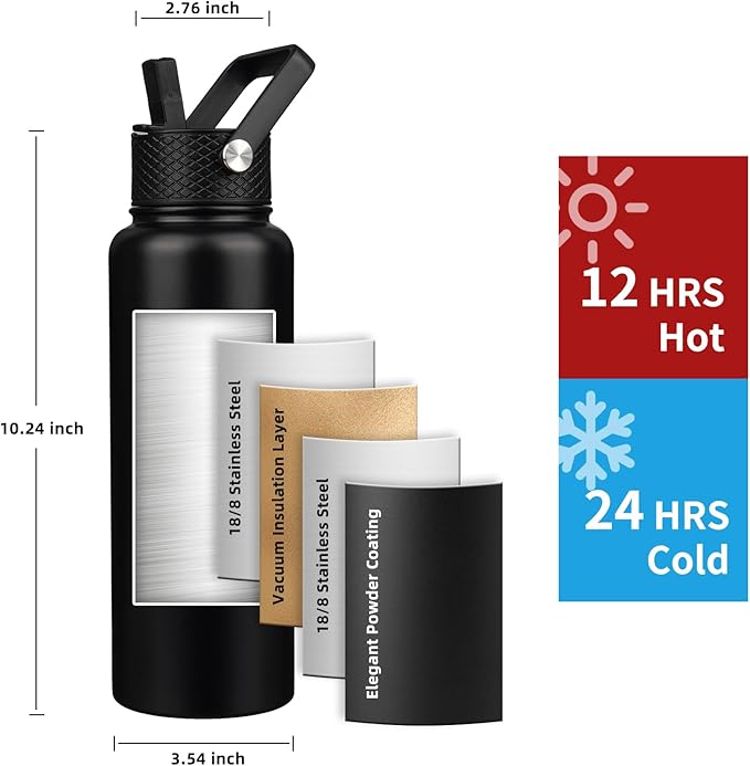 Insulated Water Bottle 40oz,Triple Wall Vacuum Stainless Steel(Dishwasher Safe),Leak Proof & Non-BPA,Flask Jug with Paracord Handle & Straw Spout Lids Sports Black