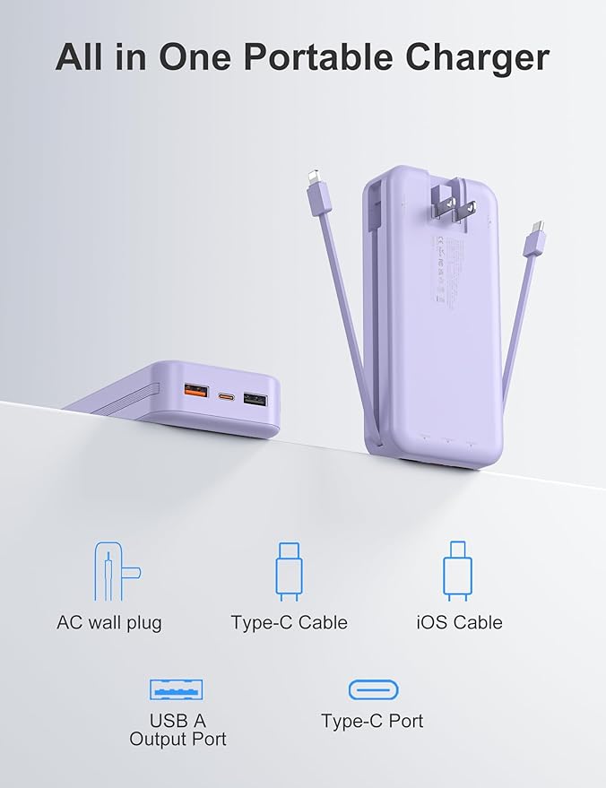 20000mAh Ultra-Portable-Charger-Power-Bank with Built in Cables&AC Wall Plug,PD20W USB-C Fast Charging Cell Phone Charger Battery Pack,LED Display Travel Battery Bank for All iPhone,Samsung,Android