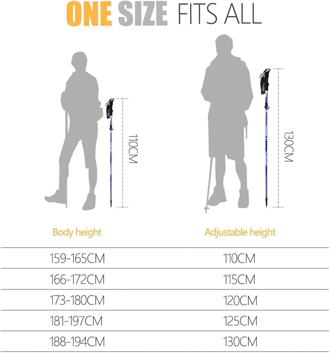 Covacure Hiking Poles Collapsible Trekking Poles - Aluminum Alloy 7075 Walking Sticks for Hiking with Telescopic & Foldable Tri-fold Design Hiking Gear for Women Men, Hiking, Camping, Climbing
