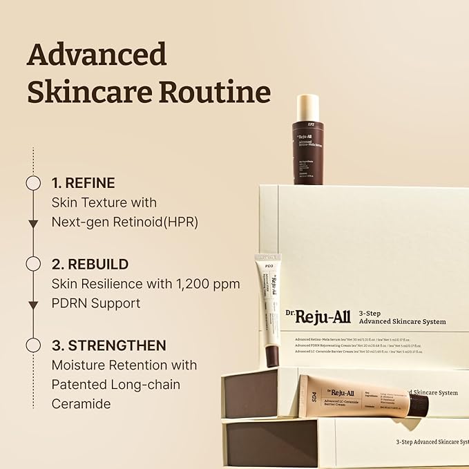 Dr.Reju-All Advanced Skincare System - Complete Gift Set with HPR Retinol Serum, PDRN Cream, Ceramide Barrier Cream - Korean Skin Care Set, Travel Size Included - Daily Anti-Aging Skincare Routine
