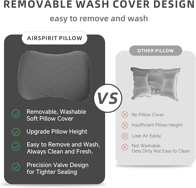 AIRSPIRIT Inflatable Camping Pillow Ultralight Adjustable Firmness, TPU Travel Pillow for Neck & Lumbar Support, Hiking, Backpacking, Airplane, Car Travel & Beach with Removable Washable Cover (Grey)