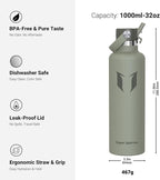 Super Sparrow Insulated Water Bottle - 17 Oz / 25 Oz / 32 Oz - Standard Mouth FlipFlow Flask - BPA Free, Leak Proof Drink Bottle- Ergonomic Straw Water Bottles for Work, Gym, Travel, Sports