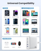 USB C Charger Block 200W[2025 Upgraded] GaN III 6 Port Fast Charging Station Hub,PD 65W USB C Laptop Charger Compatible with MacBook Pro/Air,iPad,iPhone 16/15,Galaxy S23/S24 Steam Deck Dell XPS etc