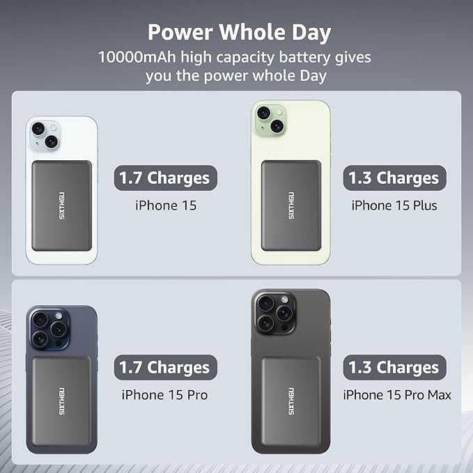 Portable Charger, for Magsafe Power Bank with Foldable Alloy-Stand, 10000mAh Magnetic Battery Pack with 22.5W Fast Charging for iPhone 17/16/15/14/13/12 Series