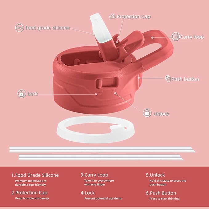 IDEUS Insulated Stainless Steel Water Bottle with 2 Leak-Proof Lids, Thermal Water Flask for Hiking Biking, 18oz, Red