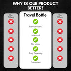 6 Pack Travel Bottles - Travel Containers for Toiletries - TSA Approved Size - Refillable Empty Plastic Bottles with 2 Labels, Funnels & Carry Bag - For Shampoo, Lotion, Conditioner, Sanitizer - 3.4oz