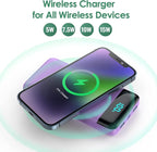 Wireless Portable Charger 30,800mAh 15W Wireless Charging 25W PD QC4.0 Fast Charging Smart LED Display USB-C Power Bank,4 Output& 2 Input External Battery Pack Compatible with iPhone, Samsung -Purple