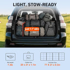 DOKIO 150W Portable Foldable Solar Panel Kit (20x21in, 7.3lb), with Separate Controller and Dual USB, Monocrystalline Charger for 12V Batteries & Power Stations, RV Camping Trailer Emergency Backup