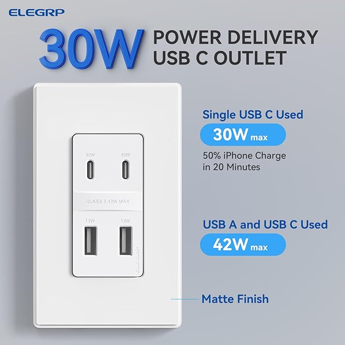 ELEGRP 42W Fast Charge & Power Delivery 4-Port USB Charger, Wall Outlet with 4 USB Ports, UL/CUL Listed, Wall Plate Included, 2 Pack, Matte White