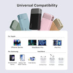 JUOVI Power Bank Portable Charger 20000mAh 35W Fast Charging, PD 3.0 QC 4.0 Phone Charger with LED Display, Travel Battery Pack 2 USB C 2 USB A Ports for iPhone 16/15/14 Series, Galaxy, iPad