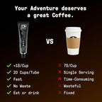 No Normal Dark Roast, Instant Coffee Paste (20 Cups) – The Outdoor Coffee – Swiss-Made, Fairtrade Arabica Beans, Liquid Concentrate Alternative- Uncomplicated, Zero Waste On-the-Go Tube- Slightly Sweetened