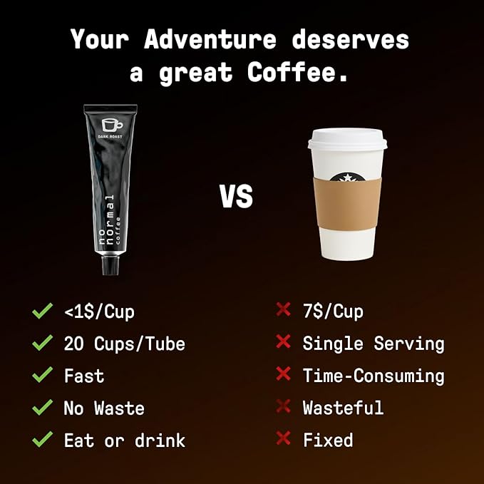 No Normal Dark Roast, Instant Coffee Paste (20 Cups) – The Outdoor Coffee – Swiss-Made, Fairtrade Arabica Beans, Liquid Concentrate Alternative- Uncomplicated, Zero Waste On-the-Go Tube- Slightly Sweetened