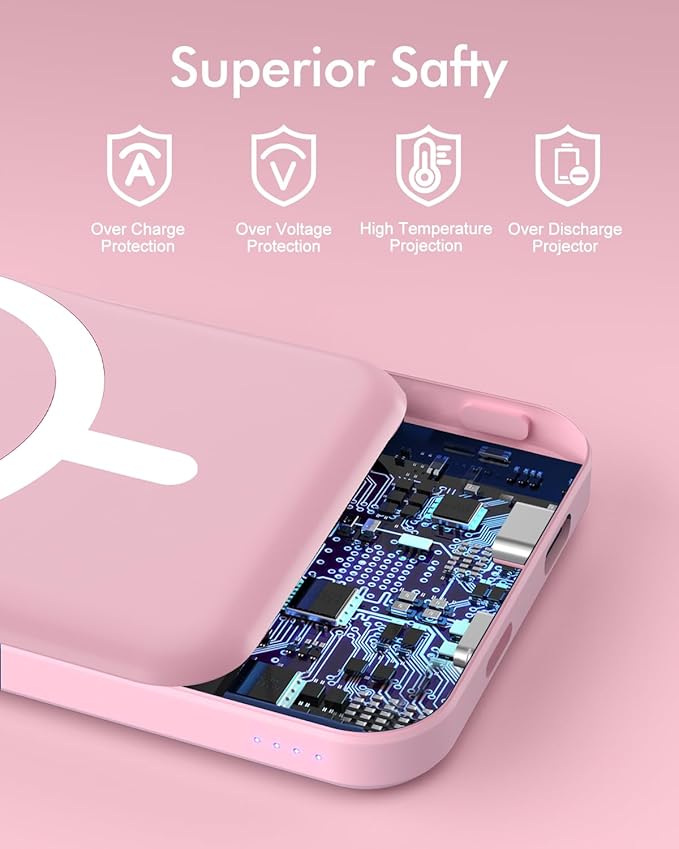 podoru for Magsafe Battery Pack, 5000mAh Magnetic Power Bank with Type-C Cable 20W PD Fast Charging Lighting Input Wireless Portable Charger for iPhone 17/16/15/14/13/12/ All Series-Pink