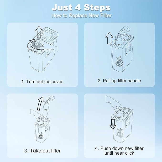 Purewell® K8680 RO Water Purifier System，Replacement RO Filter Cartridge，5-Stage Portable Water Filtration,Survival Gear Purification for Drinking，Team Camping，Travel