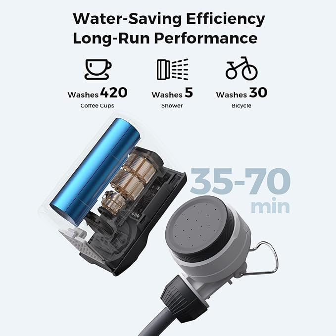 FLEXTAILGEAR Tiny Shower Portable Shower for Camping, Rechargeable Camping Outdoor Shower, Portable Shower Pump for Hiking, Waterproof Outdoor Camp Pump, Car wash, Pet Cleaning, Beach Vacations