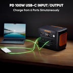 Jackery Solar Generator 1000 v2 with 2x100W Solar Panel,1070Wh Portable Power Station LiFePO4 Battery,1500W AC/100W USB-C Output,1Hr Fast Charge for Outdoor,Off-Grid Living,RV,Emergency