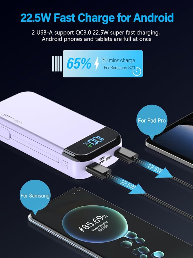 Portable Charger 32000mAh, 22.5W QC 3.0 PD 20W Smart LED Display Fast Charging Built in Cables Power Bank, External Battery Pack Charge 5 Devices Compatible with Cellphones (Purple)