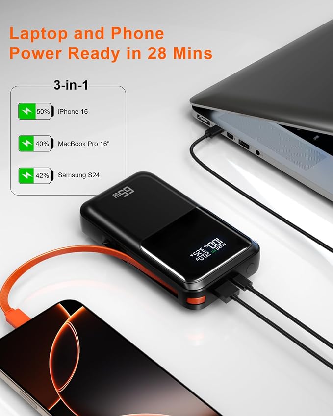 65W Portable Laptop Charger - 27,000mAh Power Bank with Built-in USB-C Cables, 3-Port 130W Total Fast Charging for MacBook/iPhone/Steam Deck|TSA-Approved Travel Essential Airplane Safe Battery Pack