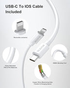 BLAVOR USB C Charger, 20W Dual Port USB Fast Wall Charger with Cable for iPhone, Galaxy, iPad and More