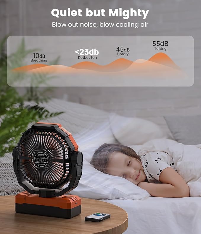 36000mAh Camping Fan - Detachable Rechargeable Battery Operated Fan with Light & Hook for Tent, Outdoor - USB Table Fan with 4 Speeds for Picnic, BBQ, Fishing, Travel, Hurricane