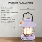 Camping Lantern for Kid Toddler Flashlight with Soft Light & Eye Protection Indoor Outdoor Hanging Tent Portable Night Light Battery Operated Sky Lanterns Rechargeable Lamp Gear Essentials (Purple)
