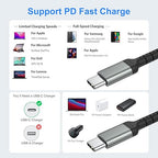 3ft USB C to C Cable 2 Pack, USB 2.0 Braided USB C to USB C Cable Fast Charging Compatible with Apple iPhone 15 iPad mini/Air Samsung Galaxy S23 Ultra Google Pixel 7, USBC Cable 1m